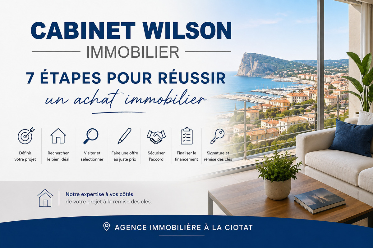 Conseils d'une agence immobili�re La Ciotat 7 �tapes pour r�ussir un achat immobilier 